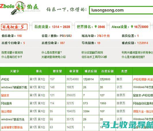 站长如何靠网站运营赚钱：全方位解析站长收入来源